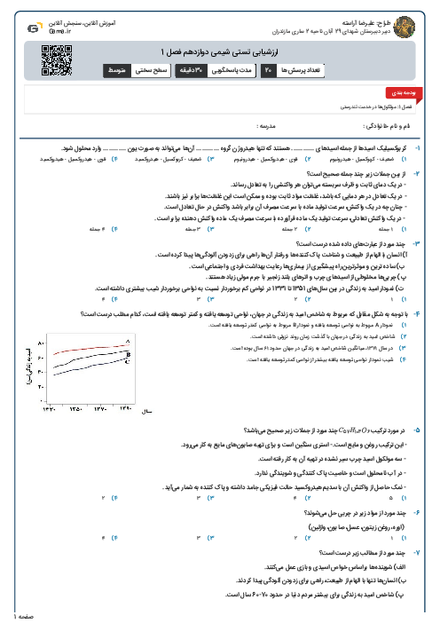 ارزشیابی تستی شیمی دوازدهم فصل 1