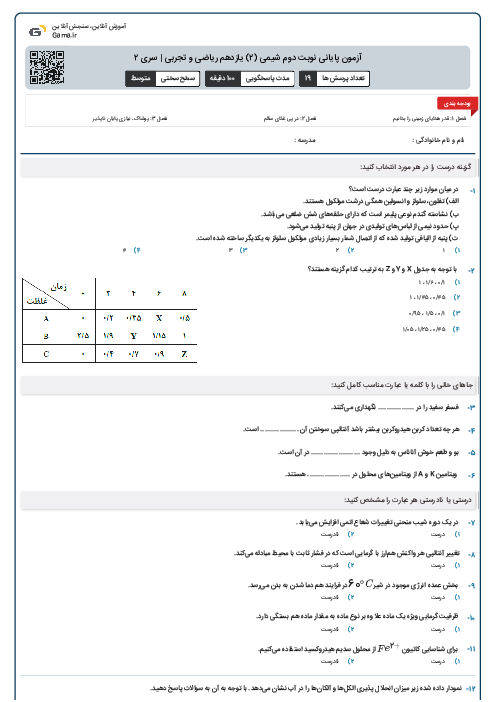 آزمون پایانی نوبت دوم شیمی (۲) یازدهم ریاضی و تجربی | سری ۲