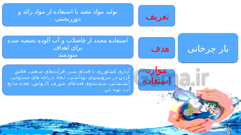 پاورپوینت درس 1 انسان و محیط زیست یازدهم  | آب، سرچشمۀ زندگی- پیش نمایش