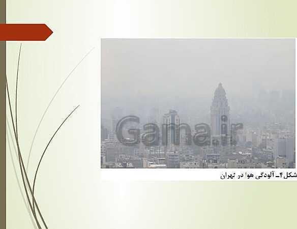 پاورپوینت تدریس انسان و محیط زیست | درس 3: هوا، نفس زندگی (صفحه 33 تا 46)- پیش نمایش