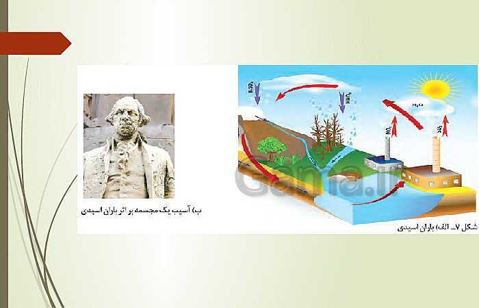 پاورپوینت تدریس انسان و محیط زیست | درس 3: هوا، نفس زندگی (صفحه 33 تا 46)- پیش نمایش