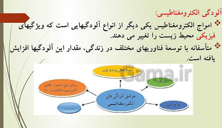 پاورپوینت تدریس انسان و محیط زیست | درس 3: هوا، نفس زندگی (صفحه 33 تا 46)- پیش نمایش