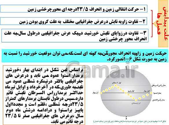 پاورپوینت زمین شناسی یازدهم دبیرستان | فصل 1: آفرینش کیهان و تکوین زمین- پیش نمایش
