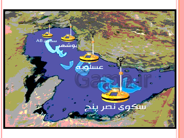 پاورپوینت تحقیق در مورد خلیج فارس و دریای عمان | درس 6: منابع آب ایران- پیش نمایش