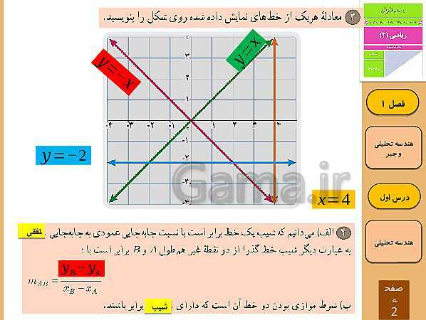 پاورپوینت تدریس و حل کار در کلاس و فعالیت های ریاضی (2) یازدهم رشته تجربی | فصل 1: هندسۀ تحلیلی و جبر (درس 1 تا 3)- پیش نمایش