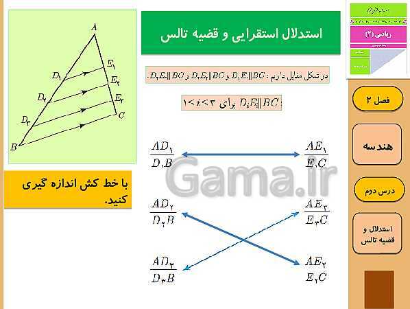 پاورپوینت تدریس و حل کار در کلاس و فعالیت های ریاضی (2) یازدهم رشته تجربی | فصل 2: هندسه (درس 1 تا 3)- پیش نمایش