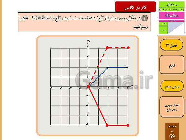 پاورپوینت تدریس و حل کار در کلاس و فعالیت های ریاضی (2) یازدهم رشته تجربی | فصل 3: تابع (درس 1 تا 3)- پیش نمایش