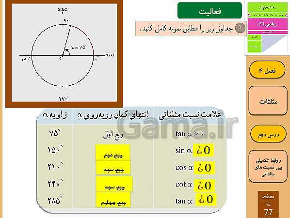 پاورپوینت تدریس و حل کار در کلاس و فعالیت های ریاضی (2) یازدهم رشته تجربی | فصل 4: مثلثات (درس 1 تا 3)- پیش نمایش
