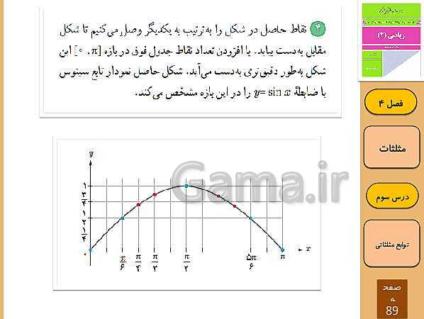 پاورپوینت تدریس و حل کار در کلاس و فعالیت های ریاضی (2) یازدهم رشته تجربی | فصل 4: مثلثات (درس 1 تا 3)- پیش نمایش