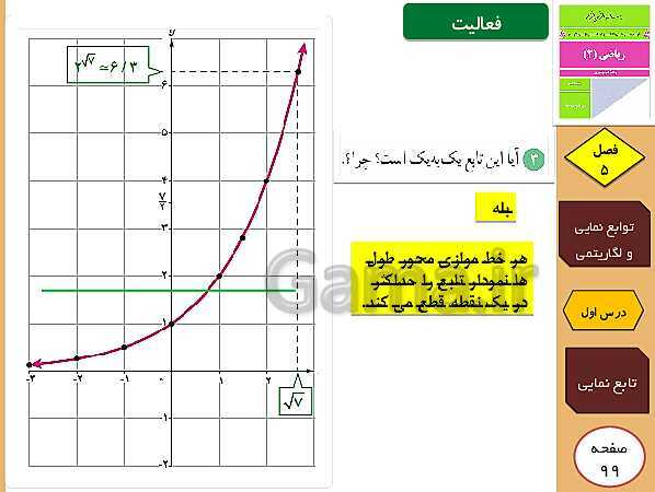 پاورپوینت تدریس و حل کار در کلاس و فعالیت های ریاضی (2) یازدهم رشته تجربی | فصل 5: توابع نمایی و لگاریتمی (درس 1 تا 3)- پیش نمایش