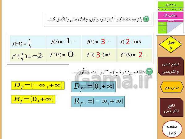 پاورپوینت تدریس و حل کار در کلاس و فعالیت های ریاضی (2) یازدهم رشته تجربی | فصل 5: توابع نمایی و لگاریتمی (درس 1 تا 3)- پیش نمایش