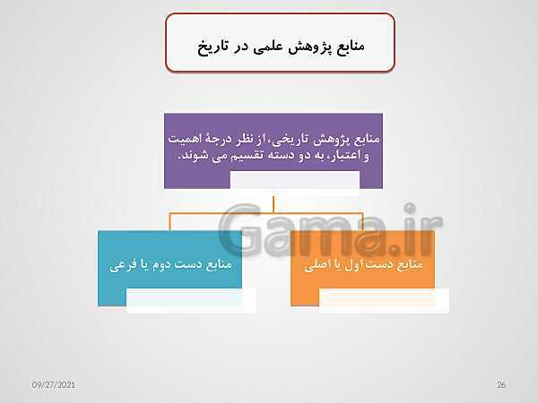 پاورپوینت تاریخ (1) دهم دبیرستان | درس 1: تاریخ و تاریخ‌نگاری- پیش نمایش