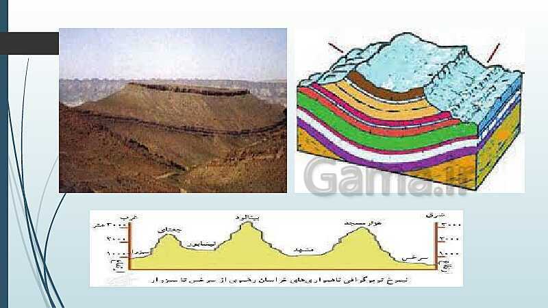 پاورپوینت جغرافیای استان شناسی خراسان رضوی | فصل دوم: ناهمواری‌های استان- پیش نمایش