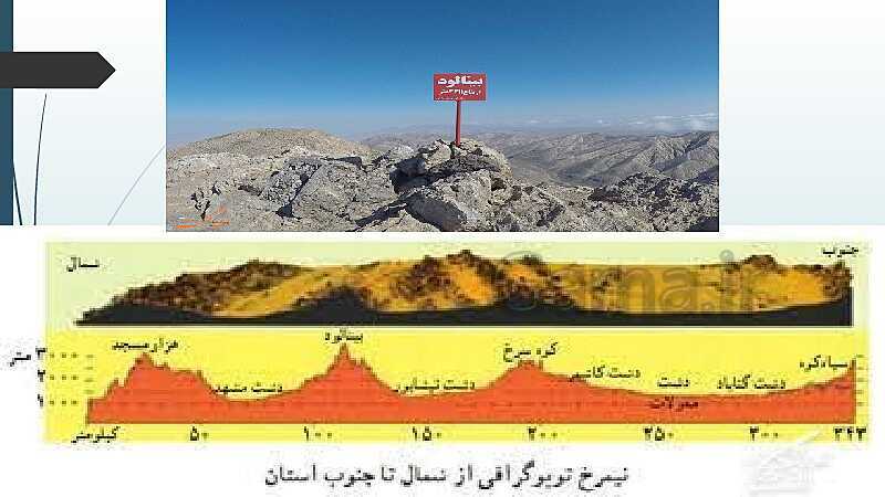 پاورپوینت جغرافیای استان شناسی خراسان رضوی | فصل دوم: ناهمواری‌های استان- پیش نمایش