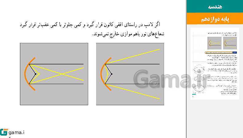 پاورپوینت حل فعالیت و کار در کلاس‌های فصل دوم هندسه (3) دوازدهم | درس 3: بیضی و سهمی- پیش نمایش