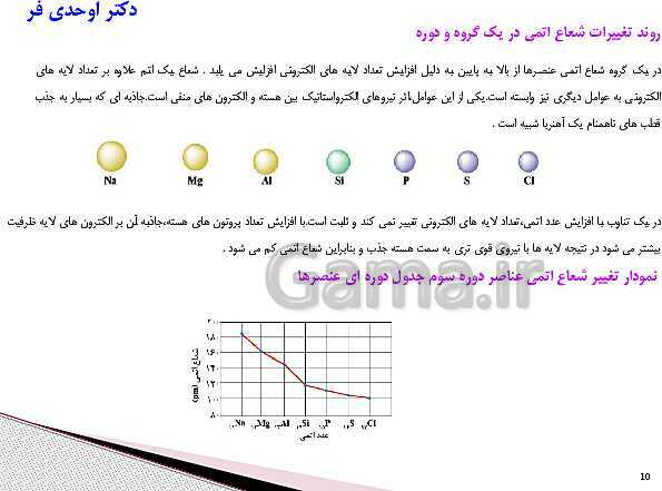 پاورپوینت آموزش کتاب درسی شیمی (2) یازدهم | فصل 1: قدر هدایای زمینی را بدانیم- پیش نمایش