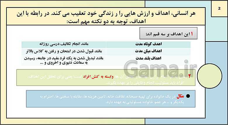 پاورپوینت تدریس کتاب درسی جامعه شناسی (1) دهم انسانی | درس 7: ارزیابی جهان‌های اجتماعی- پیش نمایش