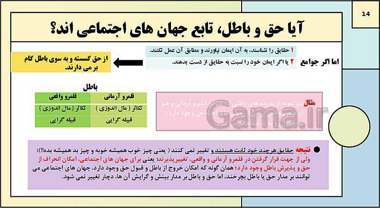 پاورپوینت تدریس کتاب درسی جامعه شناسی (1) دهم انسانی | درس 7: ارزیابی جهان‌های اجتماعی- پیش نمایش