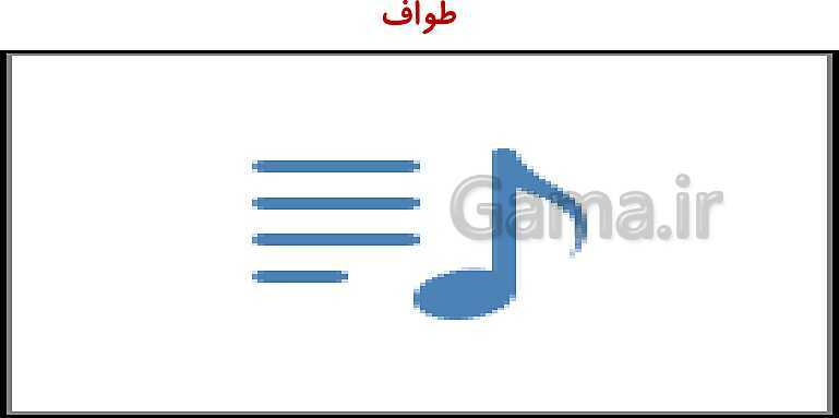 پاورپوینت هدیه‌های آسمانی ششم دبستان | درس 13: عید مسلمانان- پیش نمایش