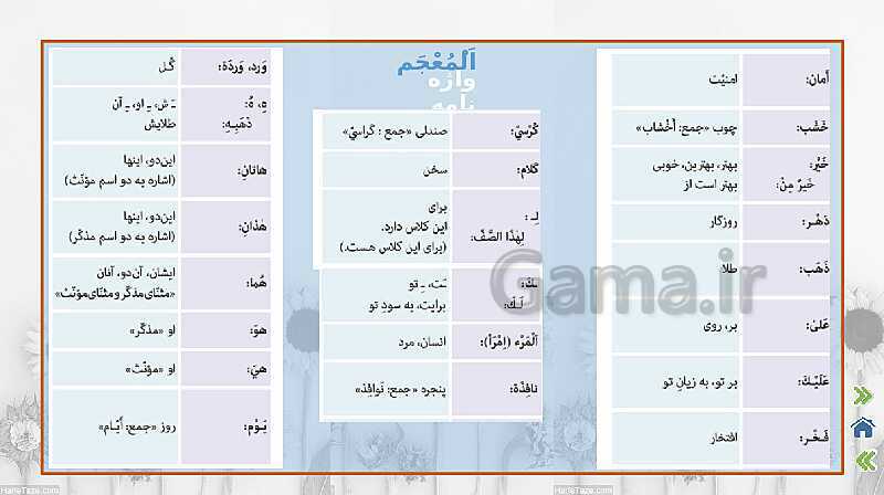پاورپوینت تدریس درس اول عربی هفتم | قسمت اول تا سوم- پیش نمایش