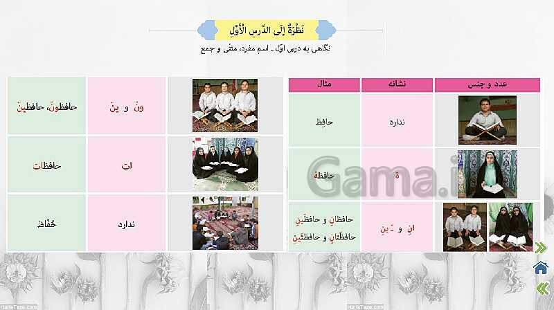 پاورپوینت تدریس درس اول عربی هفتم | قسمت اول تا سوم- پیش نمایش