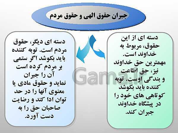 پاورپوینت دین و زندگی 3 دوازدهم دبیرستان | درس 7: بازگشت - پیش نمایش