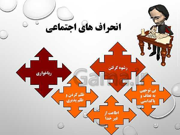 پاورپوینت دین و زندگی 3 دوازدهم دبیرستان | درس 7: بازگشت - پیش نمایش