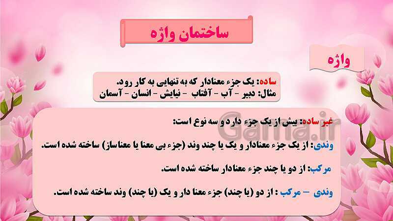 پاورپوینت تدریس ساختمان واژه (انواع کلمات ساده، وندی، مرکب و مشتق مرکب)- پیش نمایش