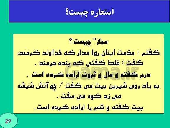 پاورپوینت استعاره و مجاز- پیش نمایش