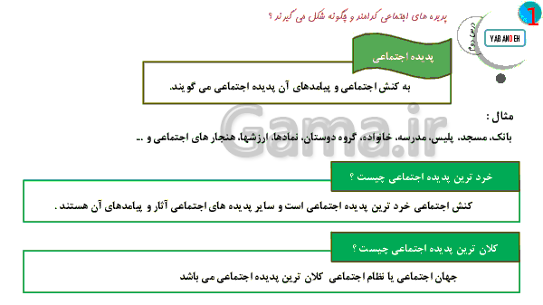 پاورپوینت جامعه شناسی (1) پایه دهم رشته ادبیات و علوم انسانی | درس 2: پدیده‌های اجتماعی- پیش نمایش