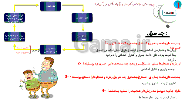 پاورپوینت جامعه شناسی (1) پایه دهم رشته ادبیات و علوم انسانی | درس 2: پدیده‌های اجتماعی- پیش نمایش