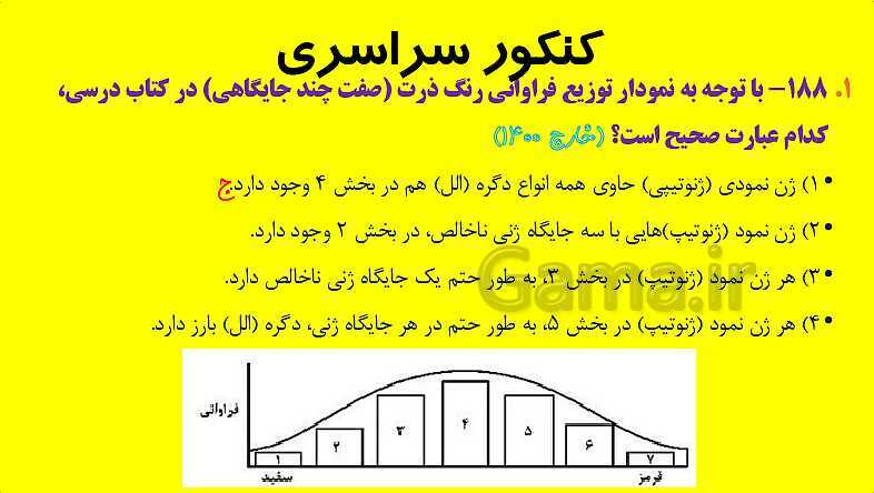 پاورپوینت آموزش کتاب درسی زیست شناسی دوازدهم | فصل 3: انتقال اطلاعات در نسل ها- پیش نمایش