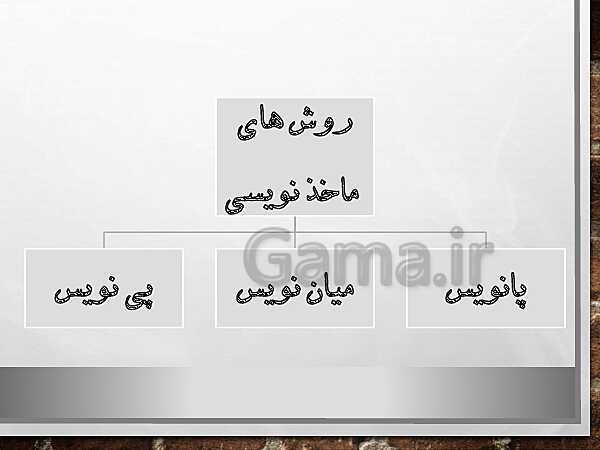 پاورپوینت آموزش نحوه انجام اقدام پژوهی- پیش نمایش