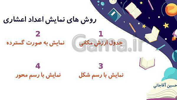 پاورپوینت آموزش و تمرین فصل 3: اعداد اعشاری | ریاضی ششم دبستان- پیش نمایش