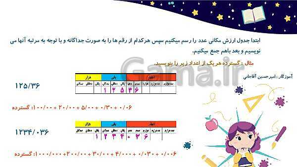 پاورپوینت آموزش و تمرین فصل 3: اعداد اعشاری | ریاضی ششم دبستان- پیش نمایش