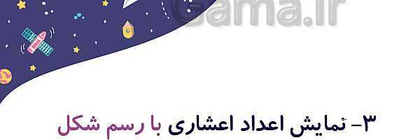 پاورپوینت آموزش و تمرین فصل 3: اعداد اعشاری | ریاضی ششم دبستان- پیش نمایش