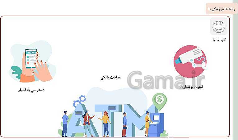 پاورپوینت تدریس خلاق درس 8: رسانه‌ها در زندگی ما- پیش نمایش