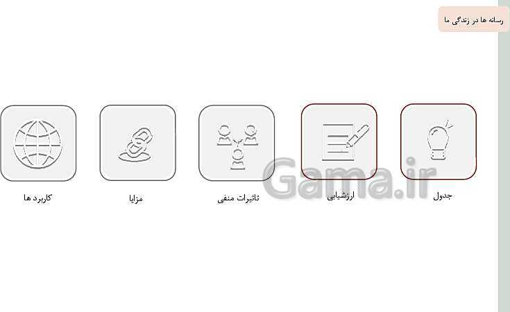 پاورپوینت تدریس خلاق درس 8: رسانه‌ها در زندگی ما- پیش نمایش