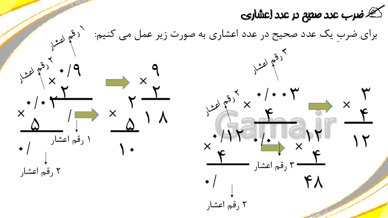 Image result for ضرب اعشار  علوم پنجم