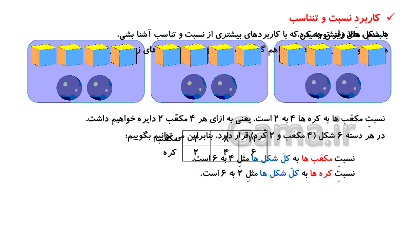 پاورپوینت آموزشی ریاضی پنجم دبستان | کاربرد نسبت و تناسب- پیش نمایش