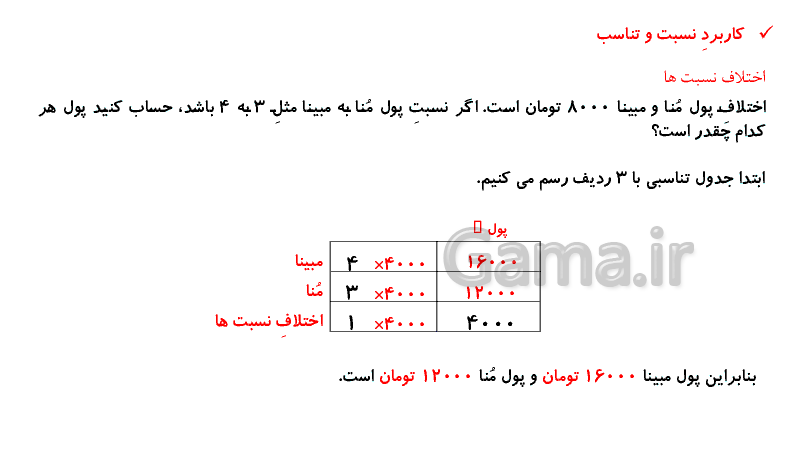پاورپوینت آموزشی ریاضی پنجم دبستان | کاربرد نسبت و تناسب- پیش نمایش