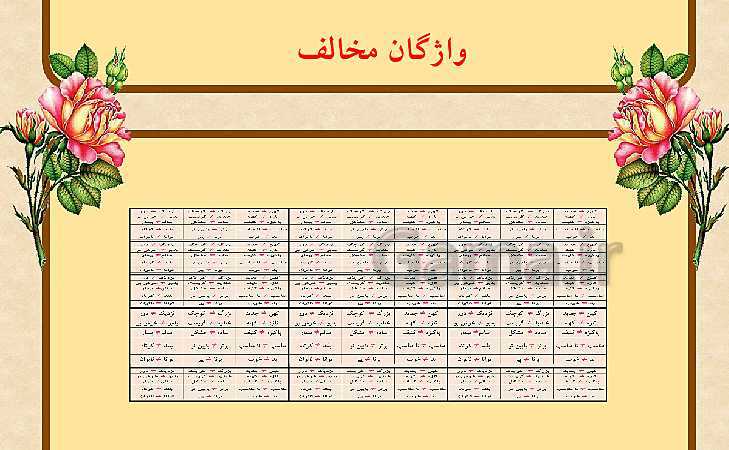 پاورپوینت فارسی پنجم دبستان | درس 3: رازی و ساخت بیمارستان- پیش نمایش