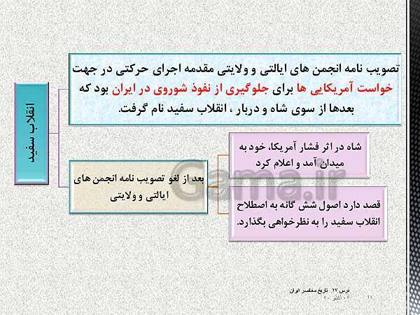 پاورپوینت تاریخ معاصر ایران یازدهم | درس 17: پیدایش نهضت روحانیت و اوج‌گیری بیداری اسلامی- پیش نمایش