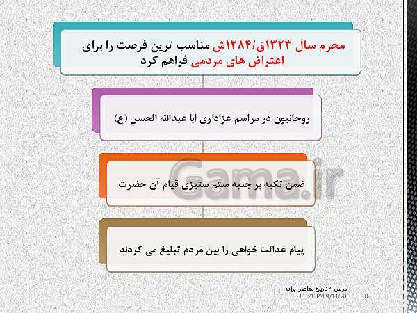 پاورپوینت تدریس درس 4 تاریخ معاصر ایران پایه یازدهم | آغاز حرکت مردم علیه استبداد و پیروزى نهضت مشروطه- پیش نمایش