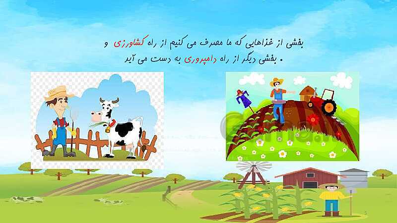 پاورپوینت آموزش مجازی مطالعات اجتماعی سوم دبستان | درس 11: منابع- پیش نمایش