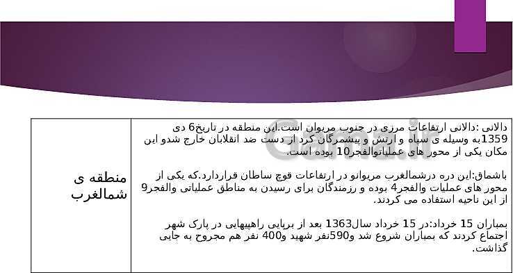 پاورپوینت آمادگی دفاعی دهم | درس 5: حماسه‌های ماندگار- پیش نمایش