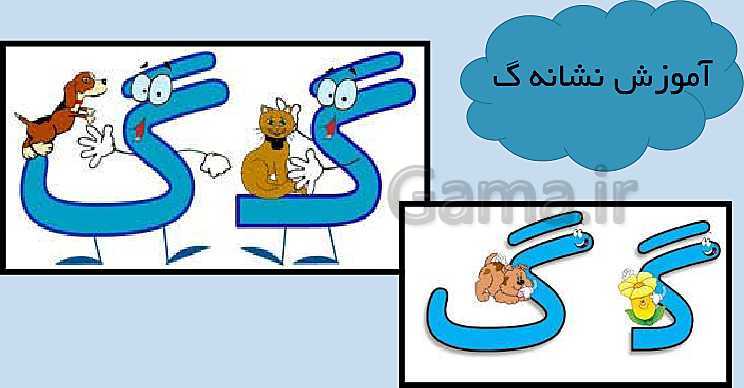 پاورپوینت آموزش نشانه (گ) به همراه مثال ها و کاربرگ های آموزشی - گاما