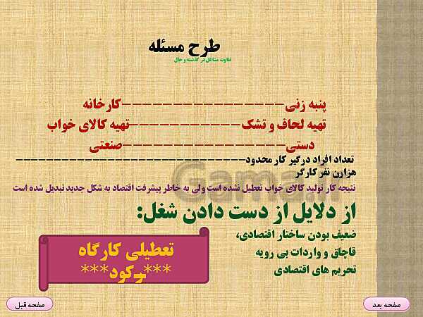 پاورپوینت اقتصاد دهم انسانی | درس 8: رکود، بیکاری و فقر- پیش نمایش