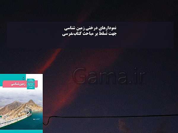 پاورپوینت نمودار درختی فصل 1 تا 7 زمین شناسی یازدهم- پیش نمایش