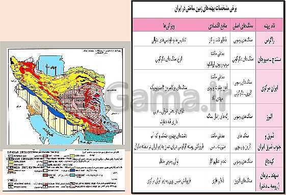 پاورپوینت زمین شناسی یازدهم دبیرستان | فصل 7: زمین شناسی ایران- پیش نمایش